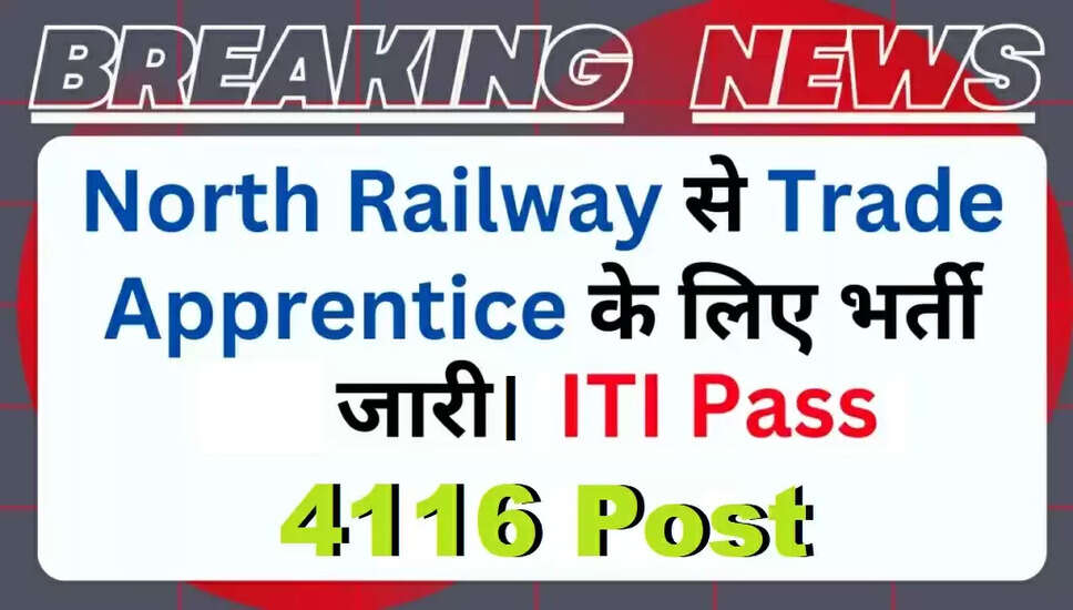 Railway RRC NR Apprentices Recruitment 2025: Results and Key Details