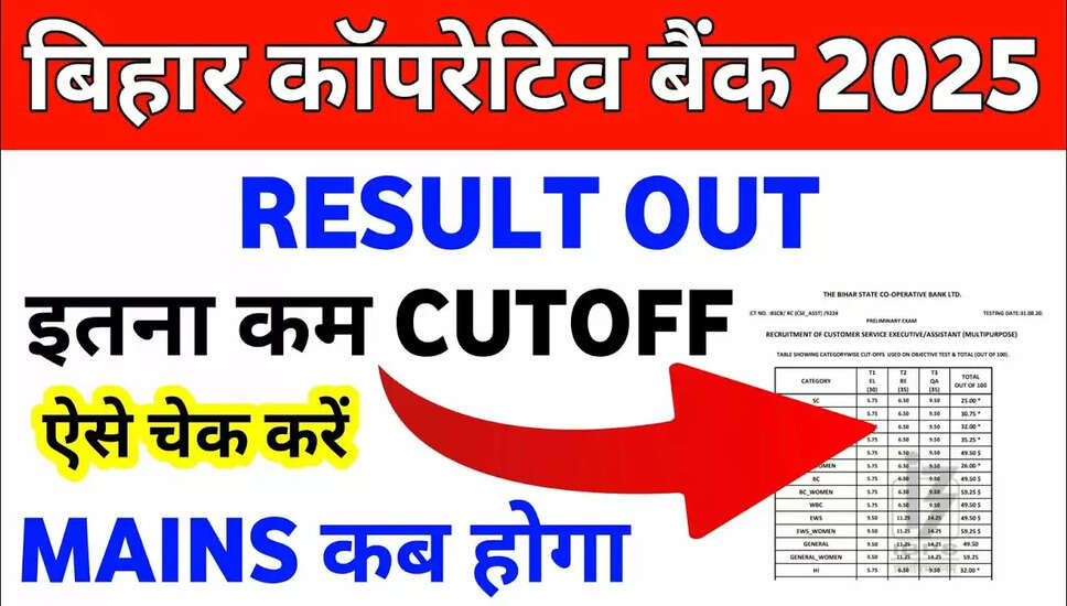 बिहार सहकारी बैंक सहायक मुख्य परीक्षा की नई तिथि 2025