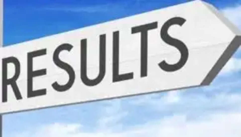 JEE-Main 2026 में 100 अंक लाने वाले छात्रों की सूची: राजस्थान के छात्रों का दबदबा!