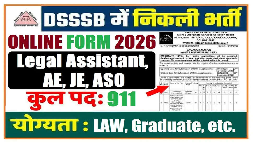 DSSSB Legal Assistant, AE, JE, ASO भर्ती 2026 के लिए आवेदन प्रक्रिया शुरू