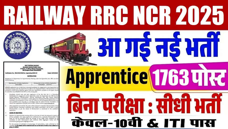 RRC NCR Prayagraj में विभिन्न ट्रेड अपरेंटिस के लिए भर्ती 2025