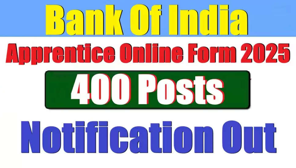Bank of India Apprentice Recruitment 2025: Apply Now for 400 Vacancies