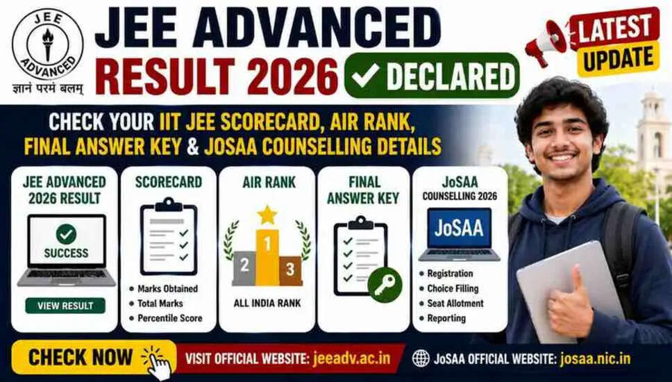 JEE Advanced 2026 परिणाम घोषित: IIT JEE स्कोरकार्ड, AIR रैंक, अंतिम उत्तर कुंजी और JoSAA काउंसलिंग विवरण