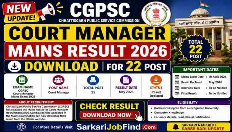 CGPSC कोर्ट मैनेजर मेन्स परिणाम 2026: 22 पदों के लिए डाउनलोड करें