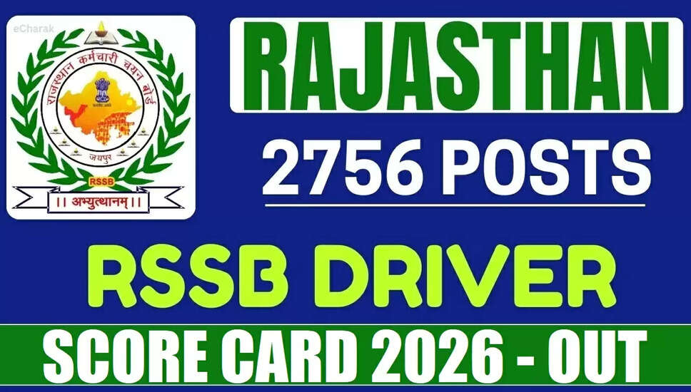 RSSB ड्राइवर स्कोर कार्ड 2026 जारी