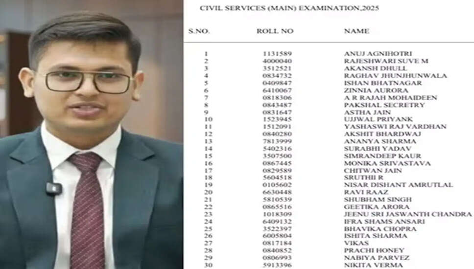 UPSC CSE 2025: Top 10 Toppers Announced