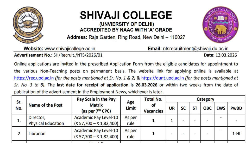 शिवाजी कॉलेज में गैर-शिक्षण स्टाफ की भर्ती 2026 | ऑनलाइन आवेदन प्रक्रिया