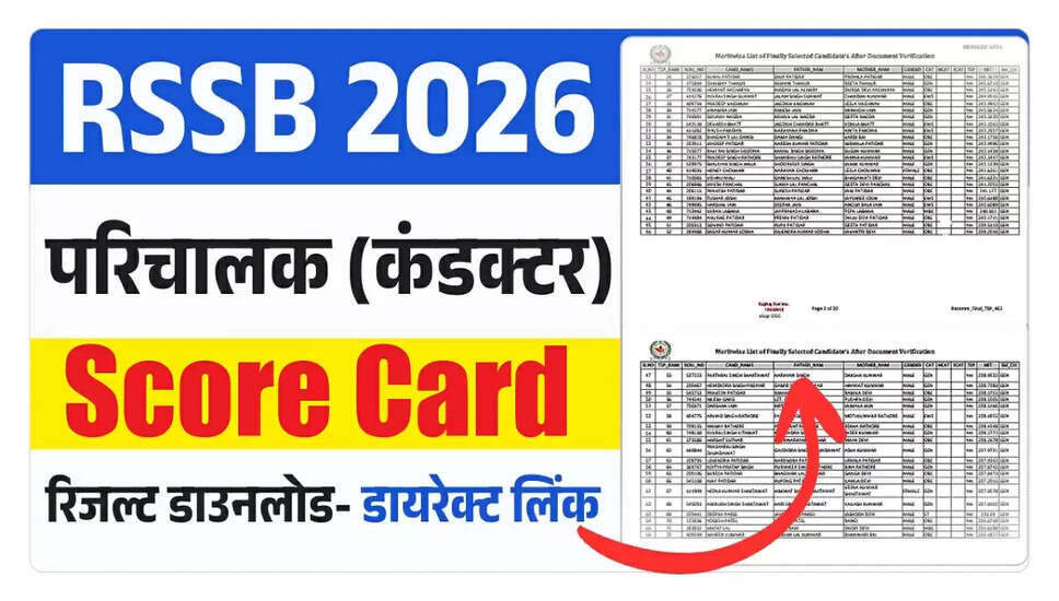 RSSB कंडक्टर स्कोर कार्ड 2026 जारी