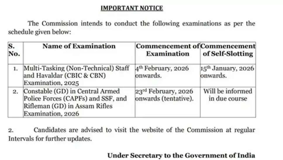 SSC 2026 परीक्षा कार्यक्रम: महत्वपूर्ण तिथियाँ और विवरण