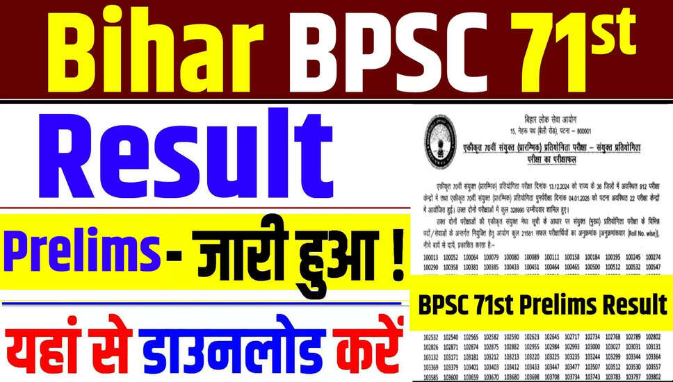 BPSC 71वीं प्री परीक्षा परिणाम 2025 जारी
