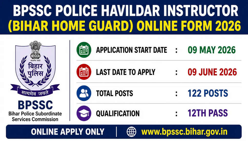 Bihar Police Havildar Instructor Recruitment 2026: Apply Now for 122 Vacancies