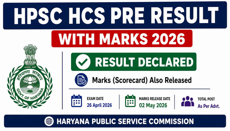 HPSC सिविल सेवा HCS प्री संशोधित परिणाम 2026 की घोषणा