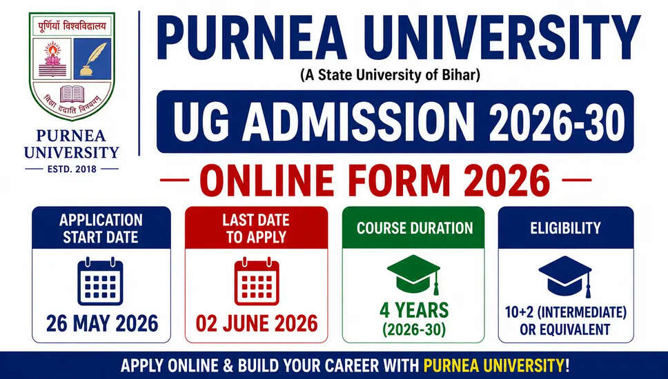 Purnea University UG Admission Online Form 2026-30: Apply Now