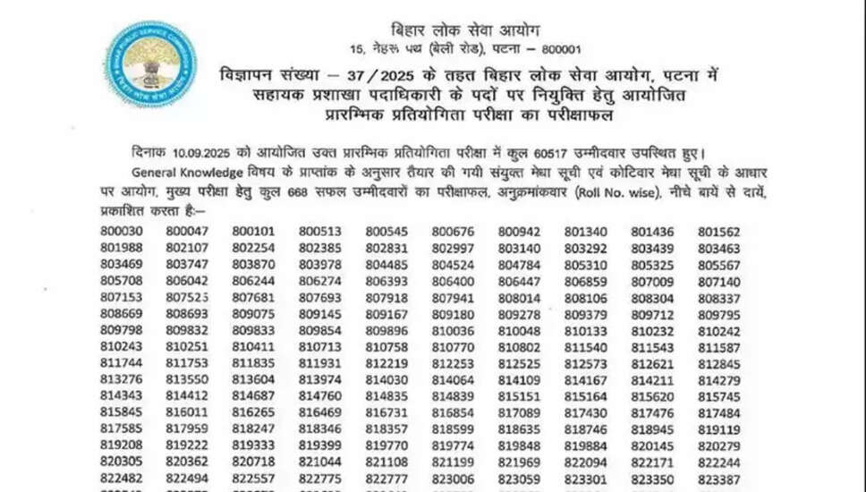 BPSC ASO Preliminary Exam Results Released: Download Now