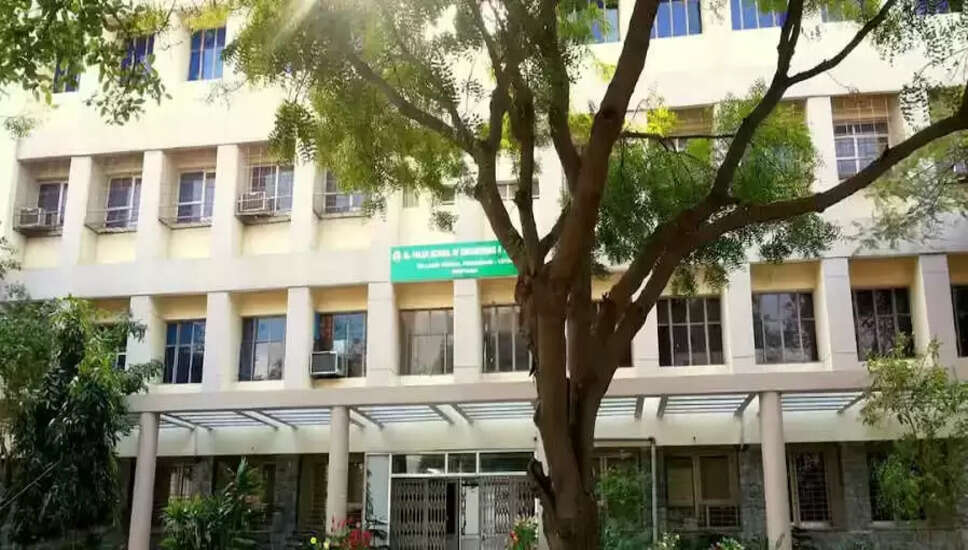 Al-Falah University की AIU सदस्यता रद्द: छात्रों के भविष्य पर चिंता