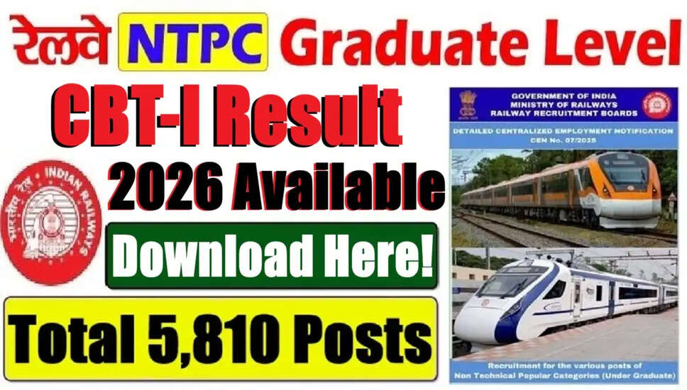 RRB NTPC ग्रेजुएट लेवल CBT-I परिणाम 2026 की घोषणा