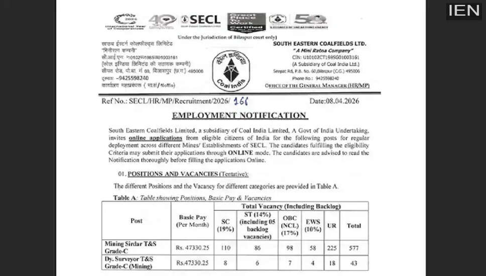 सरकारी नौकरी का सुनहरा अवसर: SECL में 1,055 पदों के लिए भर्ती