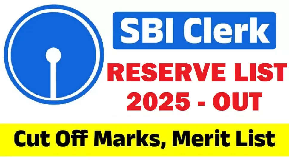 IBPS क्लर्क 14वीं रिजर्व सूची 2025 की घोषणा