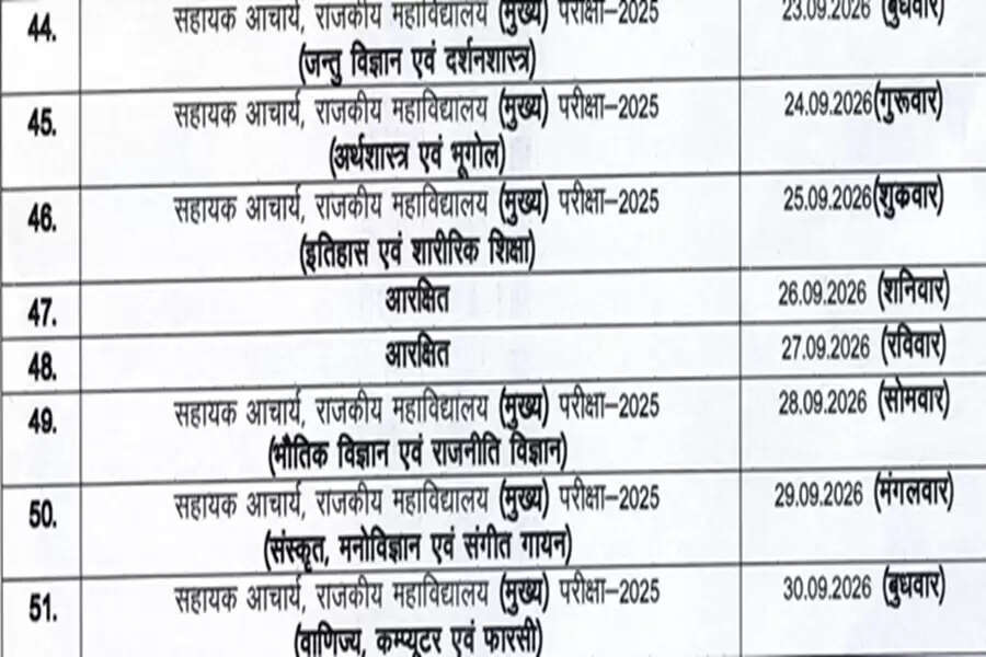 UPPSC 2026 परीक्षा कार्यक्रम की घोषणा: जानें महत्वपूर्ण तिथियाँ