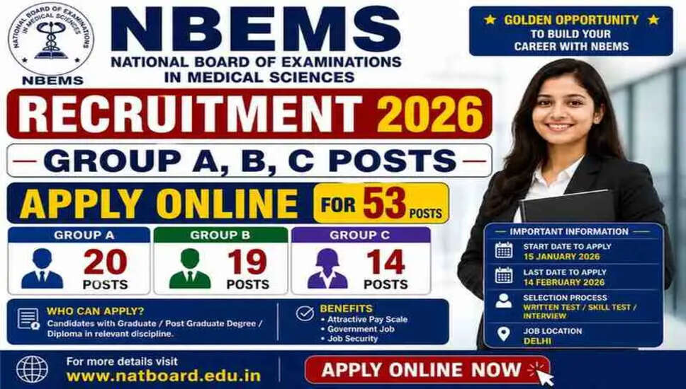 NBEMS 2026 में ग्रुप A, B, C पदों के लिए ऑनलाइन आवेदन करें