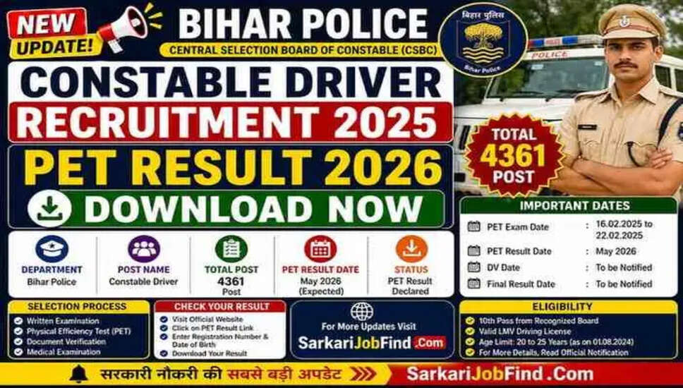 बिहार पुलिस कांस्टेबल ड्राइवर भर्ती 2025 का PET परिणाम जारी, 4361 पदों के लिए डाउनलोड करें