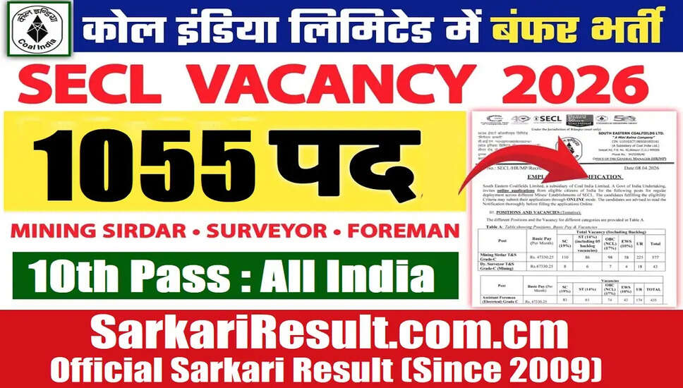 SECL ग्रेड C विभिन्न पदों की भर्ती 2026 की अधिसूचना