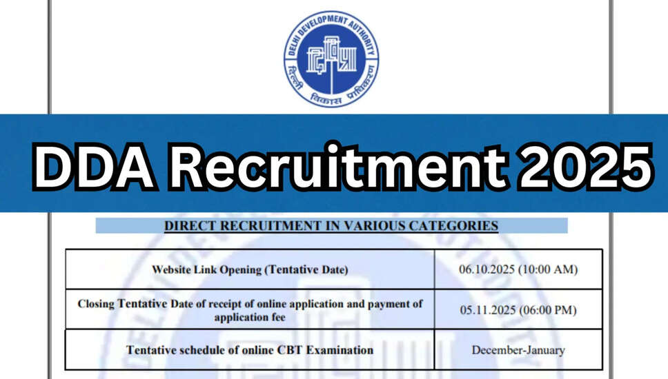 DDA ग्रुप A, B, C परीक्षा तिथि 2025 की घोषणा