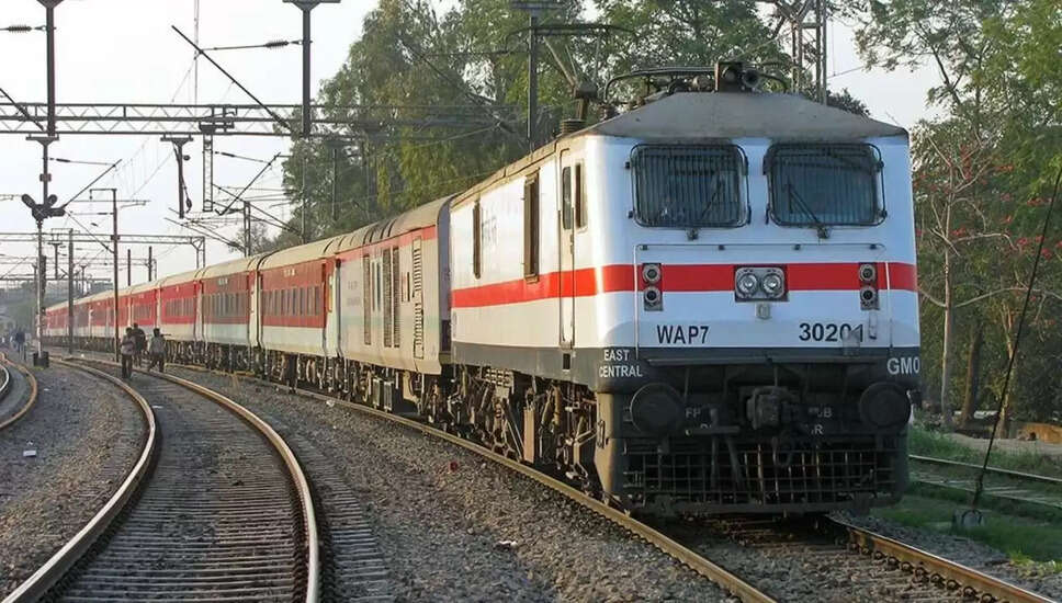 RRB Group D भर्ती के लिए आवेदन की नई तारीखें घोषित