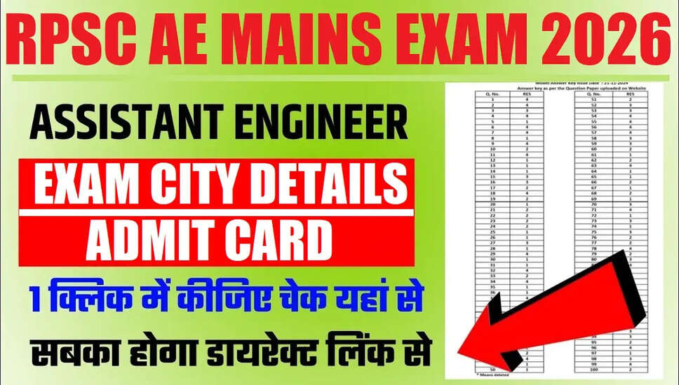 RPSC सहायक अभियंता मुख्य परीक्षा शहर/ प्रवेश पत्र की तिथि 2026