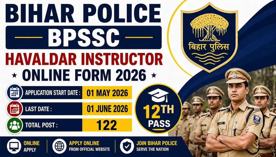 Bihar Police Havildar Instructor Recruitment 2026: Apply Now for 122 Vacancies