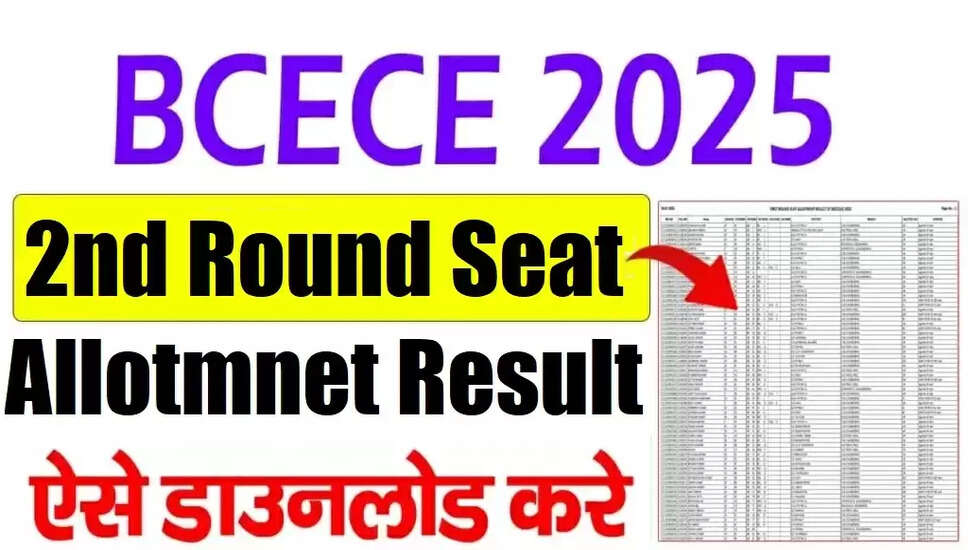 Bihar BCECE 2025: Second Round Allotment Result Announced