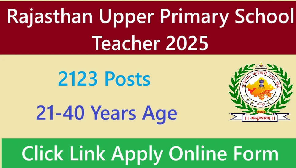 RSSB उच्च विद्यालय शिक्षक भर्ती 2025: 2123 पदों के लिए आवेदन प्रक्रिया शुरू