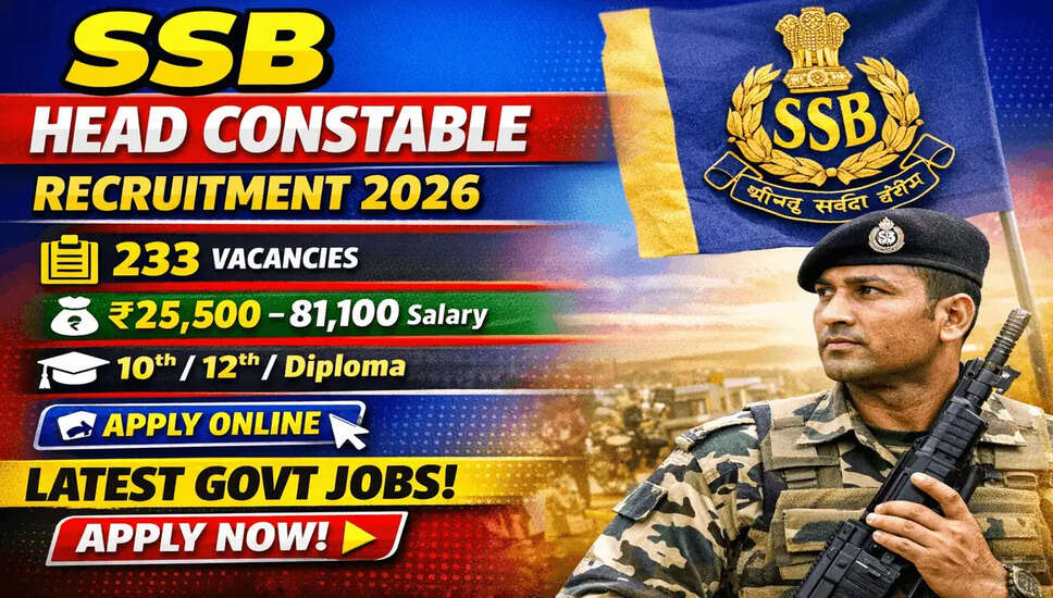 2026 में SSB हेड कांस्टेबल (गैर-GD) भर्ती की घोषणा