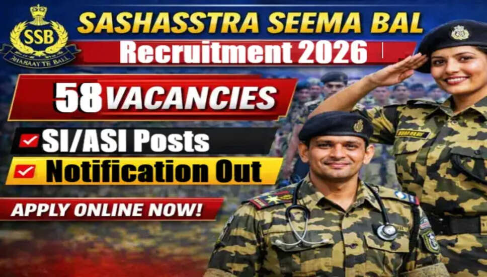 SSB SI/ASI Non-GD भर्ती 2026: आवेदन प्रक्रिया और महत्वपूर्ण जानकारी