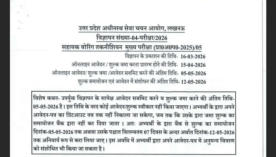 UPSSSC सहायक बोरिंग तकनीशियन भर्ती 2026 के लिए आवेदन प्रक्रिया