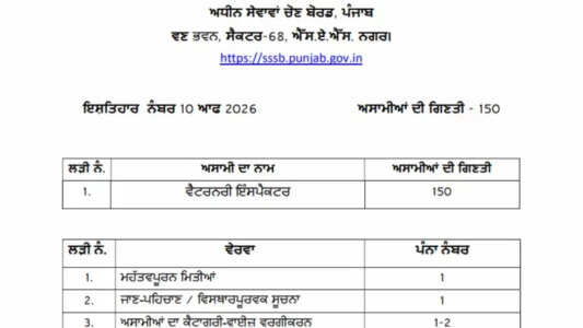 PSSSB Veterinary Inspector Recruitment 2026: Apply for 150 Vacancies