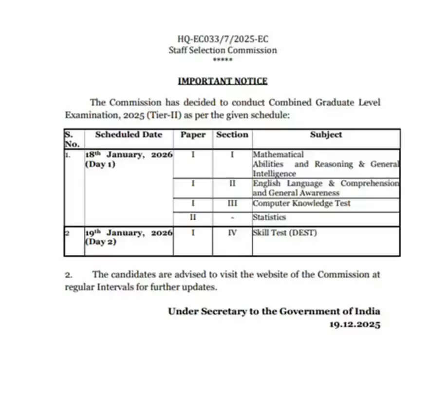 SSC CGL Tier 2 परीक्षा की तिथि 2025 की घोषणा