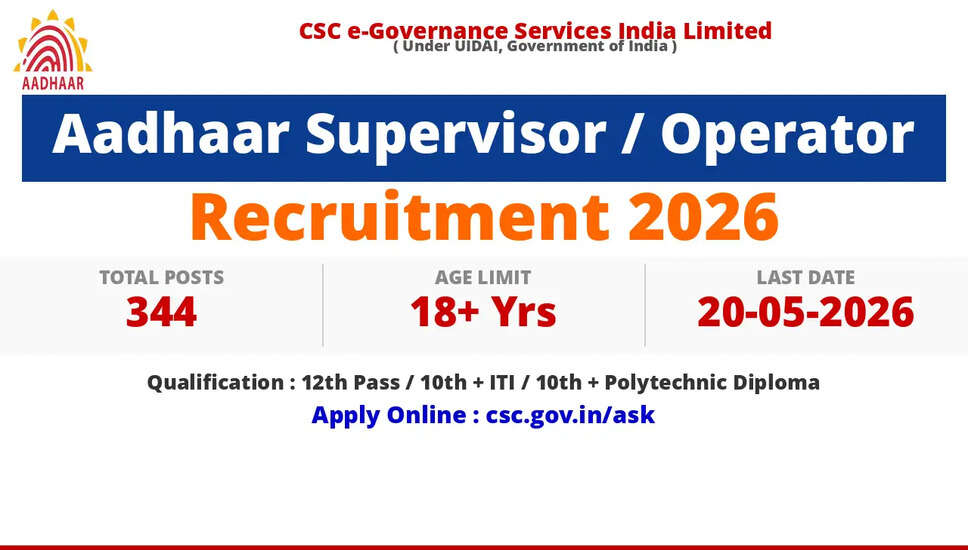 2026 में CSC आधार पर्यवेक्षक ऑपरेटर के लिए ऑनलाइन आवेदन | 344 पदों की भर्ती