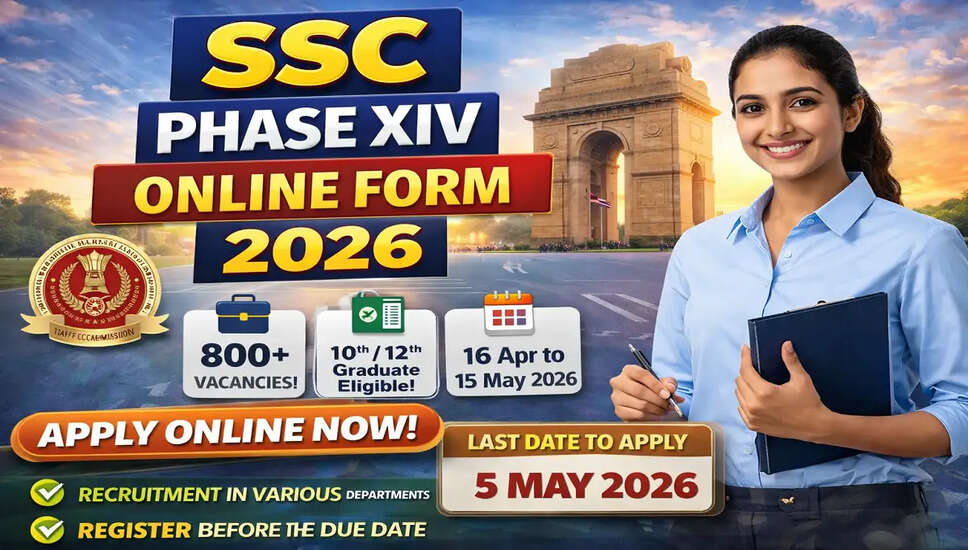 SSC Phase XIV भर्ती 2026: आवेदन प्रक्रिया और महत्वपूर्ण जानकारी