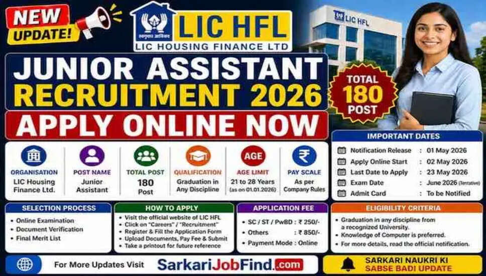 LIC HFL जूनियर असिस्टेंट भर्ती 2026 के लिए ऑनलाइन आवेदन करें - 180 पदों के लिए
