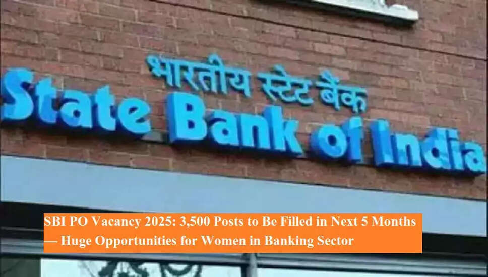 State Bank of India Announces Recruitment for 3,500 Positions