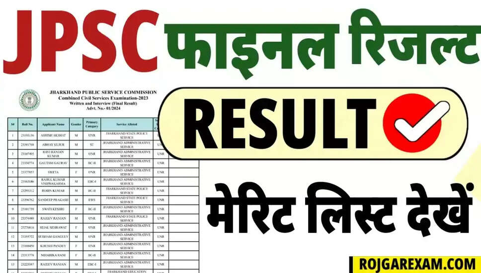 JPSC FRO PT Result 2025: जानें परिणाम और महत्वपूर्ण जानकारी