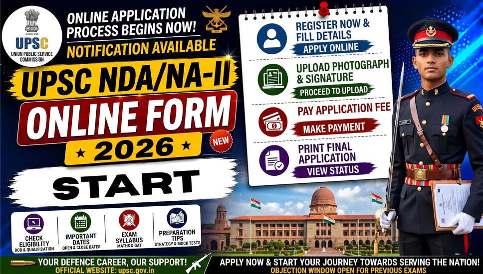 UPSC NDA/NA-II भर्ती 2026: आवेदन प्रक्रिया और महत्वपूर्ण जानकारी