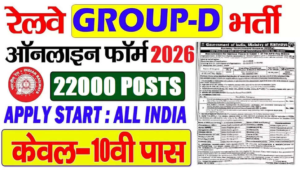 रेलवे RRB ग्रुप D भर्ती 2026: 22000 पदों के लिए आवेदन प्रक्रिया