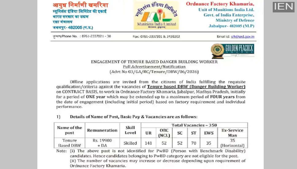 350 पदों के लिए ओर्डनेंस फैक्ट्री खमारिया में भर्ती का सुनहरा अवसर