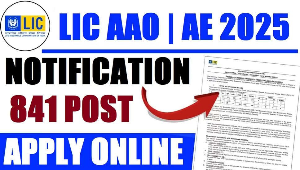 LIC AAO / AE भर्ती 2025: आवेदन प्रक्रिया और महत्वपूर्ण जानकारी