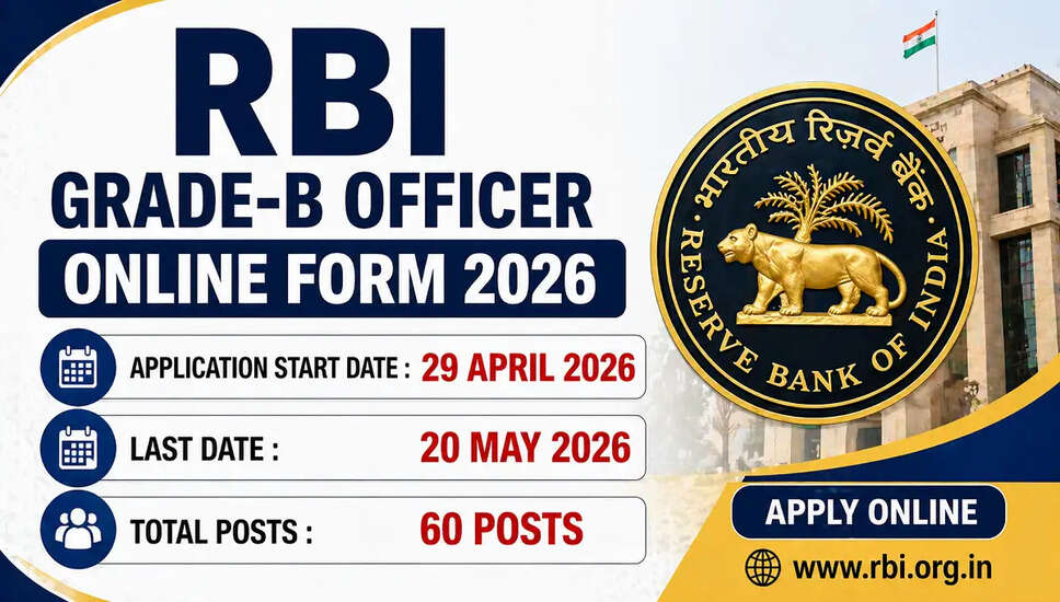 आरबीआई ग्रेड बी अधिकारी भर्ती 2026: आवेदन प्रक्रिया और महत्वपूर्ण जानकारी