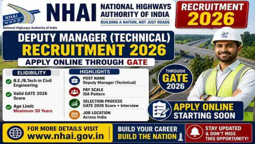 NHAI डिप्टी मैनेजर तकनीकी भर्ती 2026: ऑनलाइन आवेदन करें GATE के माध्यम से