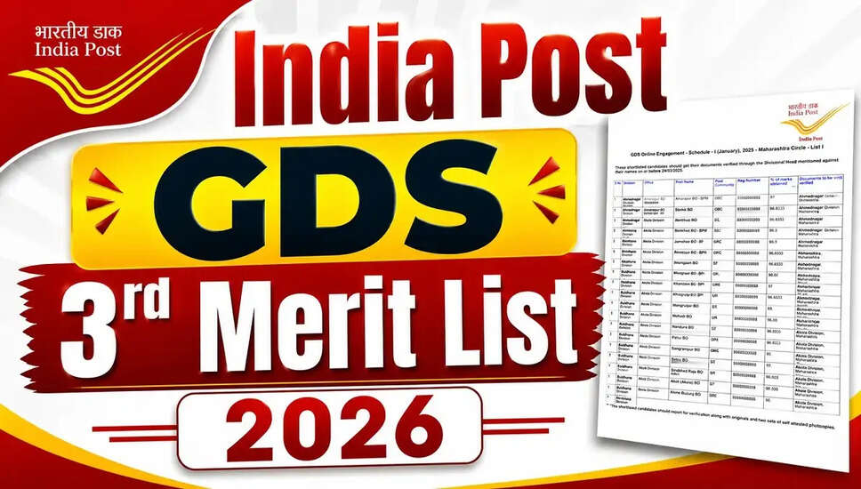 India Post GDS 4th Merit List 2026: Latest Updates and Details