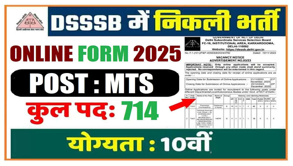DSSSB MTS भर्ती 2025: 714 पदों के लिए आवेदन प्रक्रिया शुरू
